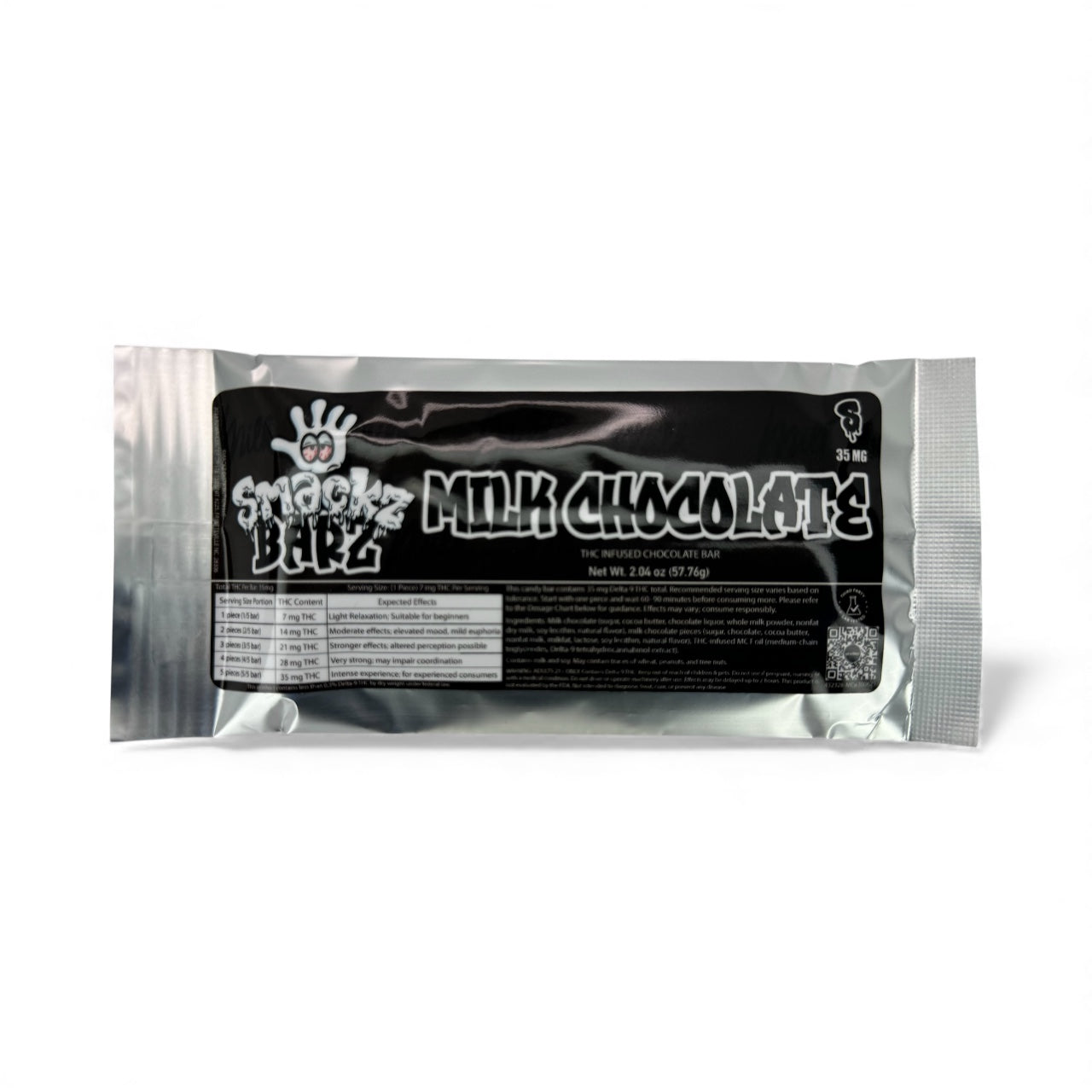 Milk Candy Barz- Wholesale II