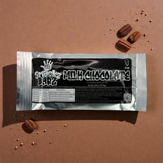 Milk Candy Barz- Wholesale III