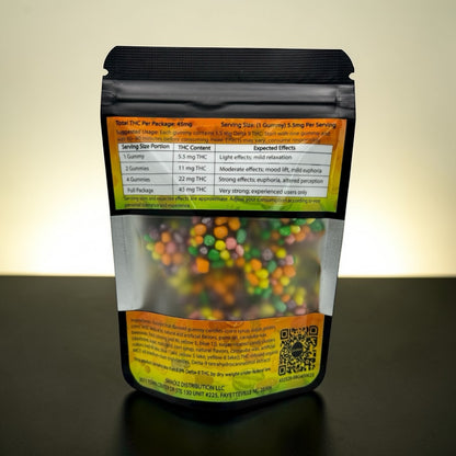 Rainbow Blast Gummiez